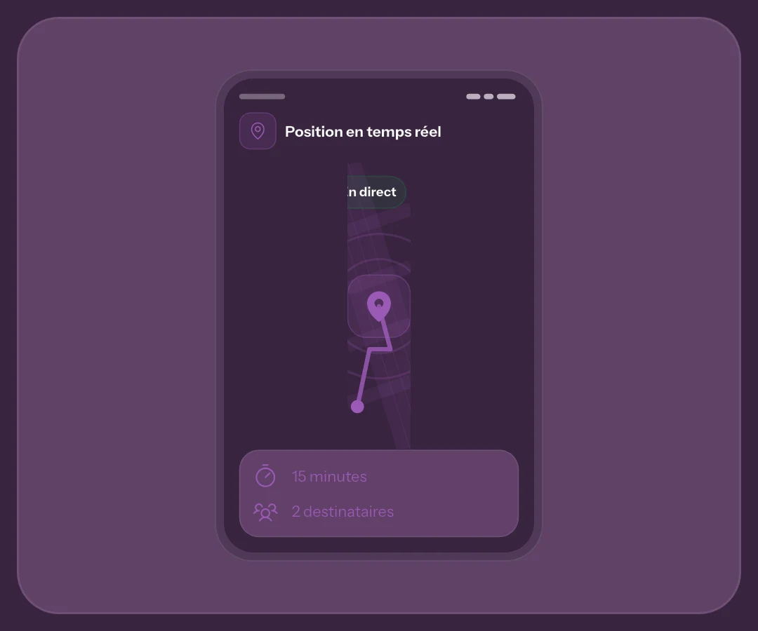Graphique des Nouveautés avec durée et contacts d’une session