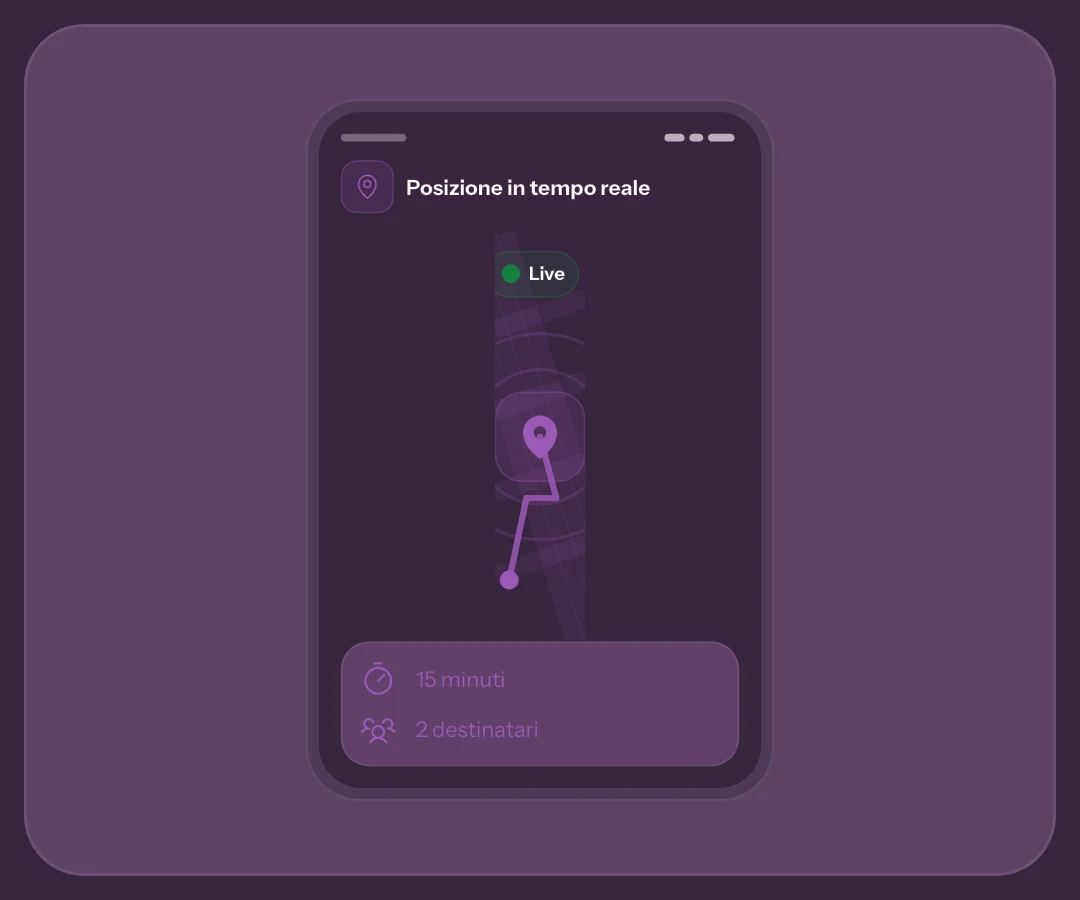 Grafica delle Novità della posizione live con durata e destinatari