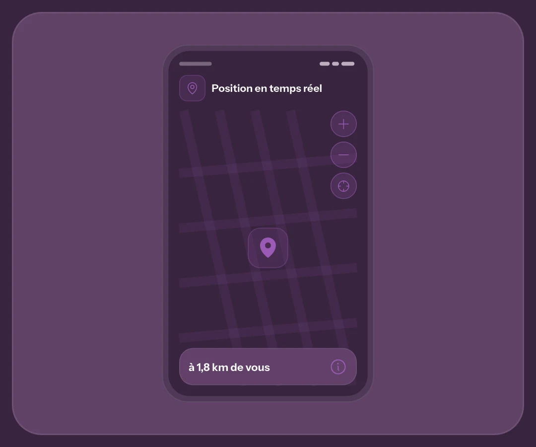 Graphique des Nouveautés avec distance et zone de précision