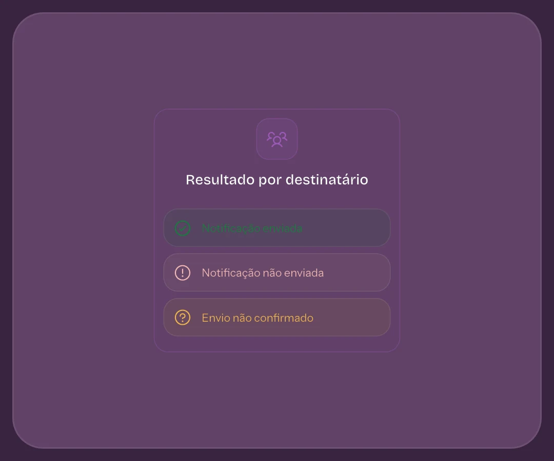 Resultados por pessoa em vez de um total ambíguo