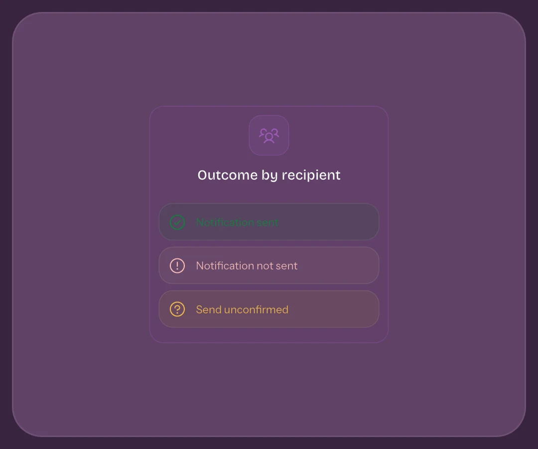 Per-person outcomes replace an ambiguous total