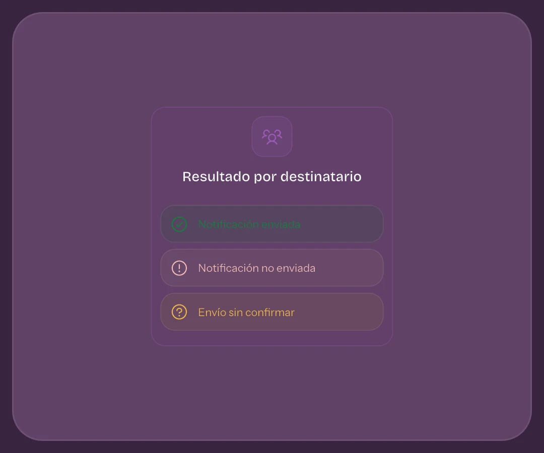 Resultados por persona frente a un total ambiguo